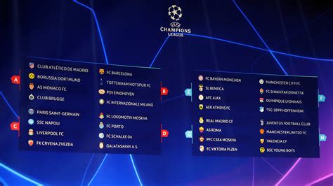 uefa champions league draw today